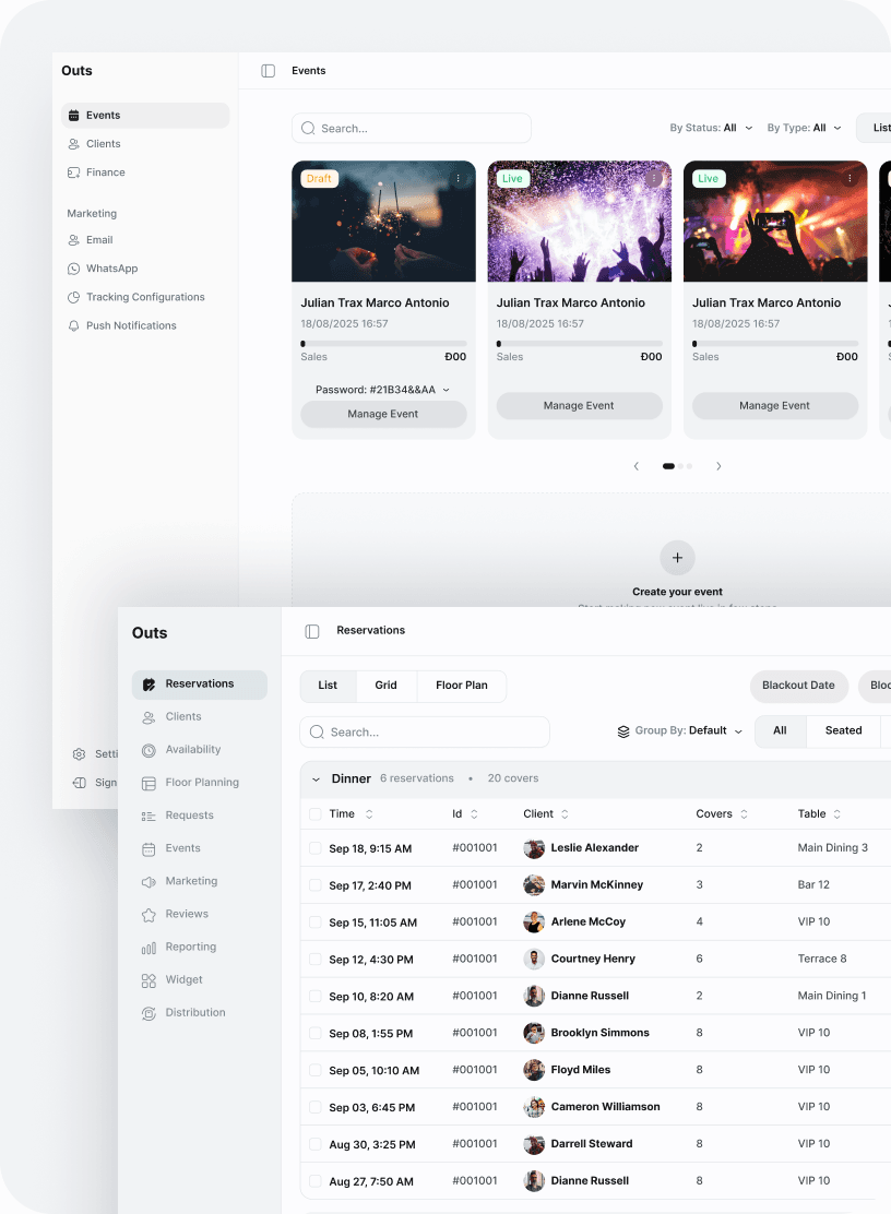 Outs events and reservations dashboards