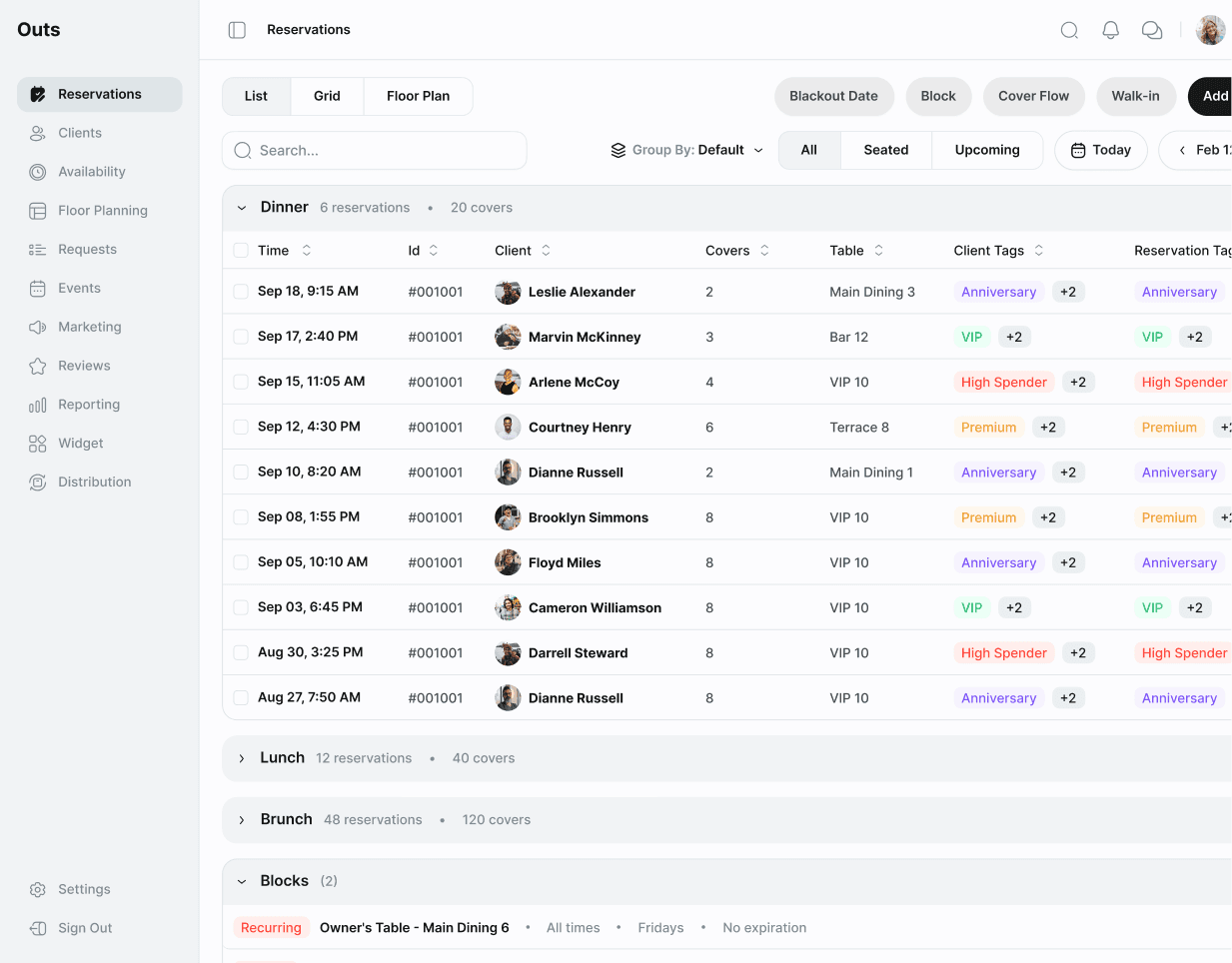 Restaurants & Venues dashboard